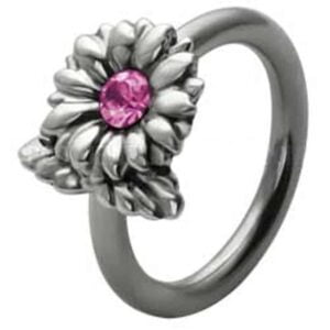 Wings Closure Rings Charms